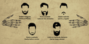 ¿Cuál es la forma más atractiva de barba? Descubre la ideal para tu rostro
