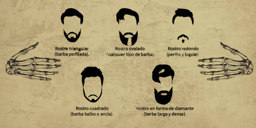 ¿Cuál es la forma más atractiva de barba? Descubre la ideal para tu rostro